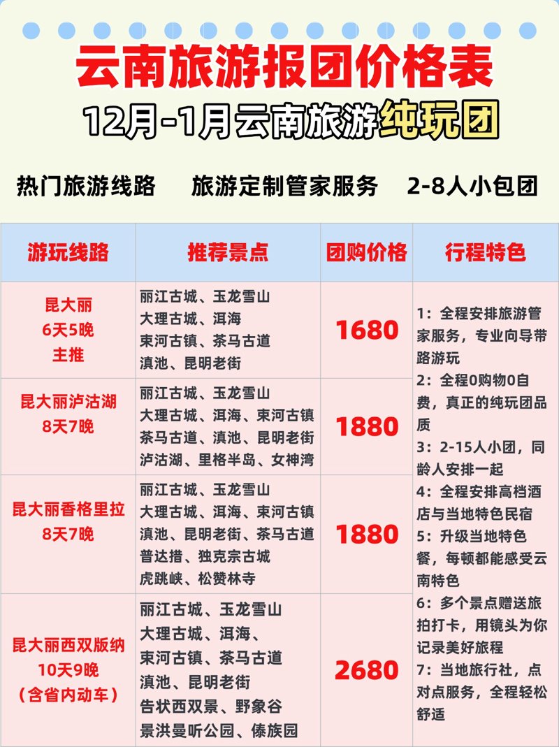 旅游报团趋势与选择指南:紧跟潮流享受旅行